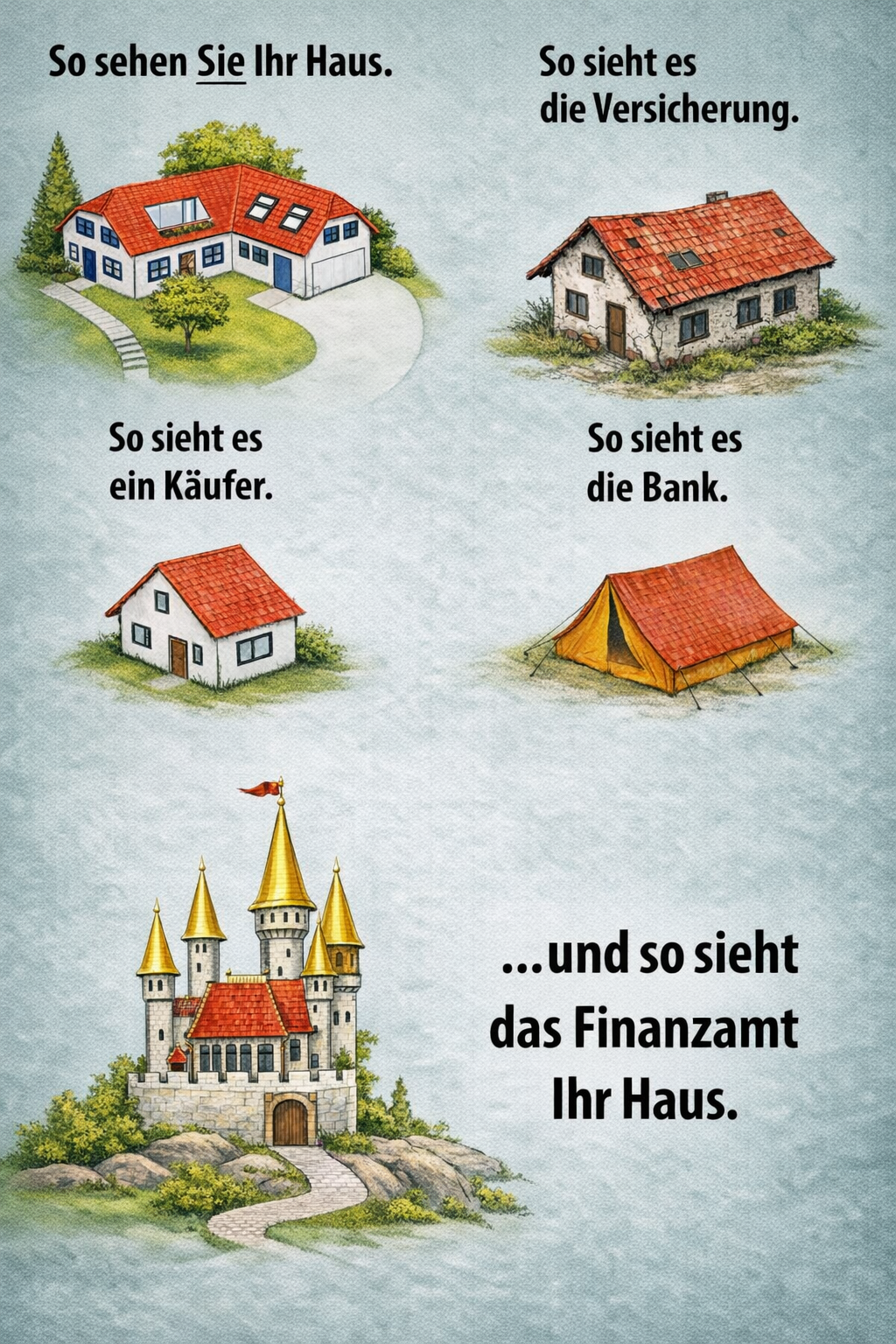 Wert eines Gebäudes aus verschiedenen Blickwinkeln